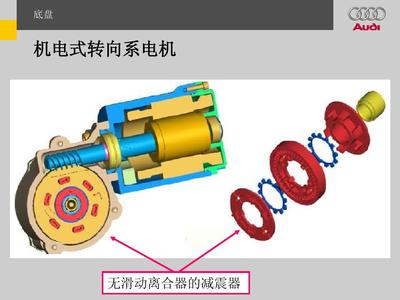 奥迪车电动转向系统 齿轮与齿轮减速机构深度解析